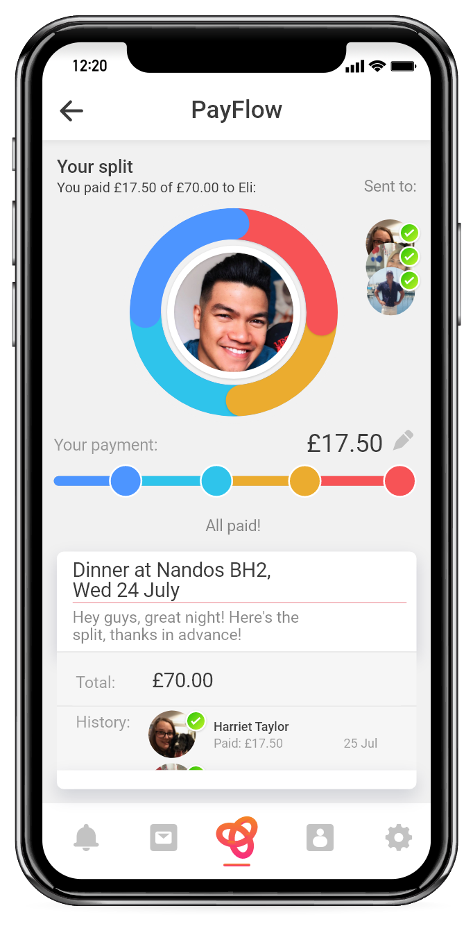 Nando’s themed mockup